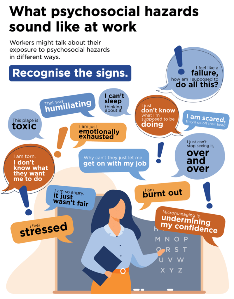 Psychosocial Hazards