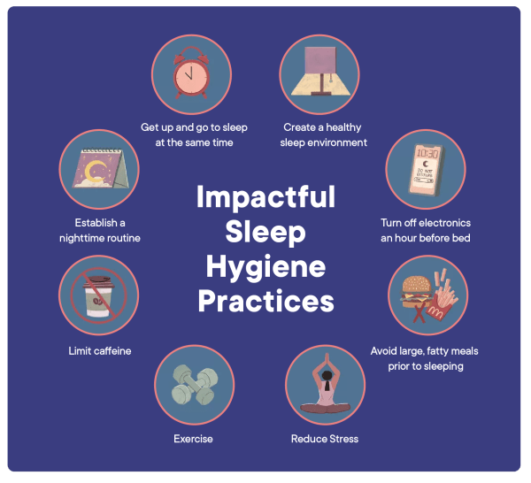 Impactful sleep hygiene practices
